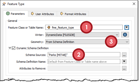 The various elements of schema on a writer feature type